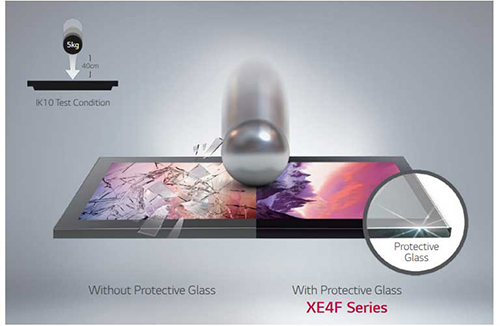 Protective Glass